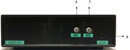 AAI-412 PDM DAC 數(shù)模轉(zhuǎn)換器