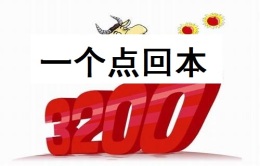 撫州實盤平臺黃金代理