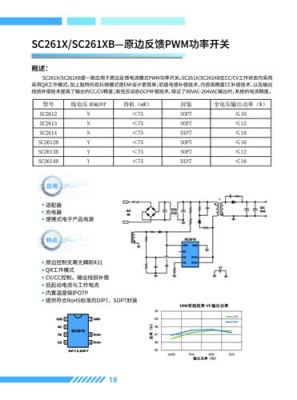 温州电源适配器OB2354兼容型号