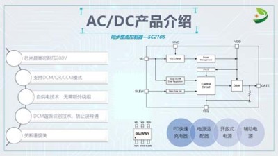 江门电源管理芯片CR5259兼容型号