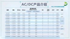 惠州電源適配器CR5229國產
