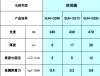 SEIREN进口镀锡PI导电膜 进口镀锡 导电屏蔽