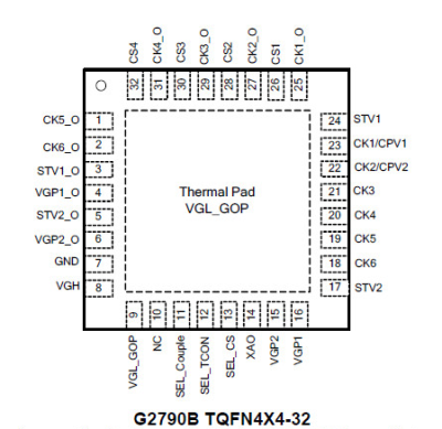 CH电平移位器-G2790BK11U-K-TQFN4X4-32