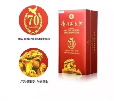 盈典佳釀茅臺瓶子回收價格急速一覽已更新