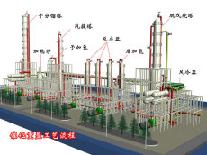 深圳工程模型寬縫重力壩模型斜腿鋼架橋模型