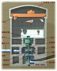 青島水工建筑模型盾構機展品模型油田模型
