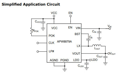 科瑞芯电子-APW8879A-8A同步降压转换器
