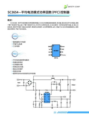 台州芯片OB2281厂家