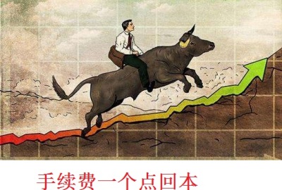 阿克苏智星交易系统恒指手续费哪家靠谱