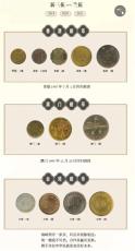中國硬幣珍藏280枚