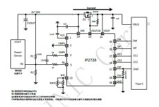 PD電源協(xié)議芯片-IP2726H-封裝QFN-24