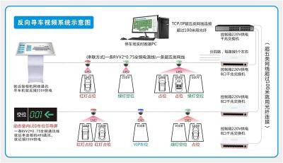 北京人脸检测人脸识别哪里有卖的