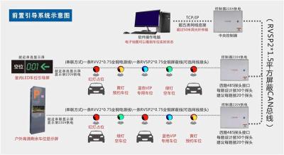 上海面部识别人脸公司地址