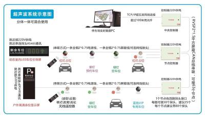 东莞AI识别人脸哪家强