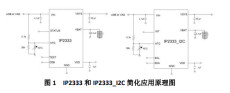 锂离子电池线性充电芯片-IP2333-DFN8