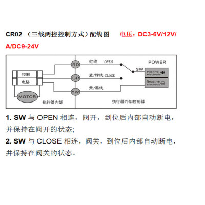 微型電動閥門CWX-15N CR02 DC9-24V 銅DN25