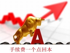 果洛智星交易系统恒生指数期货哪家靠谱