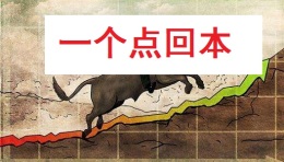 孝感中阳证券恒指开户手续费