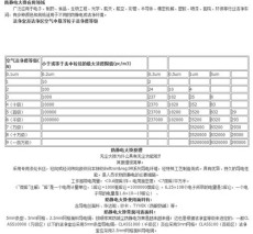 梅州血站無塵車間專業生產廠家