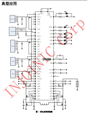 IP5389-BZ- NF-快充协议芯片-移动电源 SOC