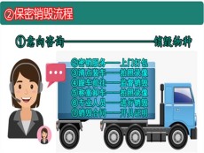 中山文件销毁报废公司
