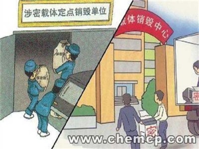 中山大涌镇文件销毁机构