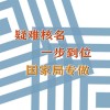 浙江申请公司名字国家局名字哪家好