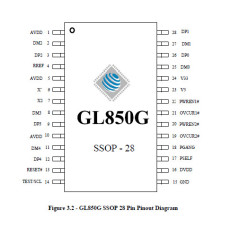 創(chuàng)惟科技GL850G-HHY60-USB 2.0集線器控制器