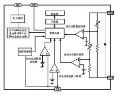 HY2111-DB-锂聚合物电池保护IC-台湾宏康