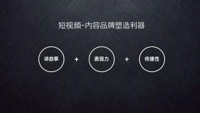 宁波短视频代运营费用多少