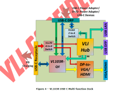 USB-C视频适配器-VL103R-Q4-深圳原装供应