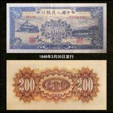古币1元的发行背景