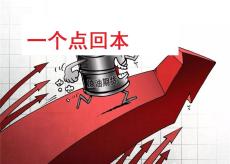 邢台智星期货软件美黄金外盘开户代理
