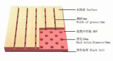 安徽临泉木塑吸音板怎么安装2023