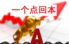 江門正規外盤期貨美原油開戶