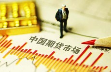 汕尾貴金屬交易正大國際期貨平臺開戶交易軟件