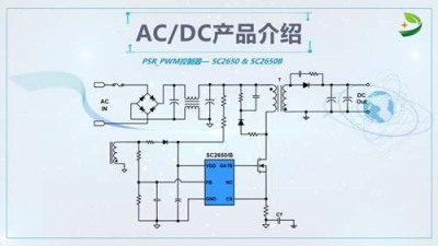 蕪湖芯片SP6648兼容型號