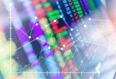 富士期貨A50代理招商