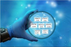 REACH检测认证实验室