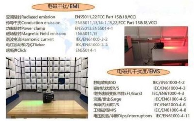 欧盟机械CE认证公司