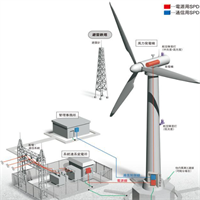 苏州太阳能组件二手风力发电机回收