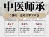 达州中医师承拜师要多少钱