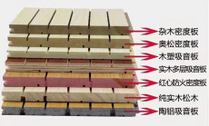 黑龙江西林木质吸音板生产厂家2023