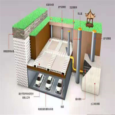 浙江车库顶板种植屋面排水系统厂家直供