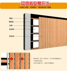 广西城中木质吸音板今年流行装饰风格2023