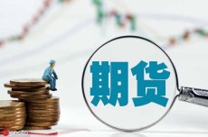 寧夏文華財經股指期貨平臺代理公司電話