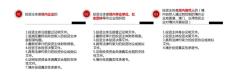 北京申請辦理前期落實文件方案