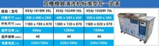 商丘模具清洗机市场报价