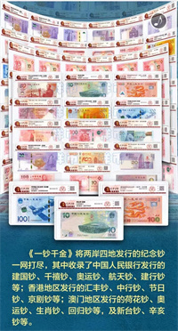 一钞千金中华纪念钞评级大全套