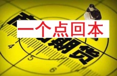 南京富士期货实时行情